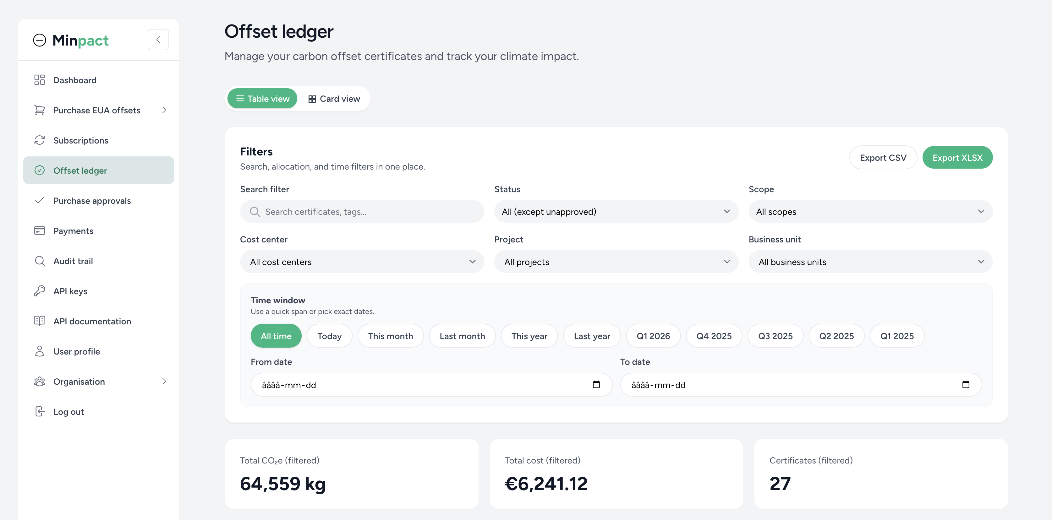Offset ledger overview